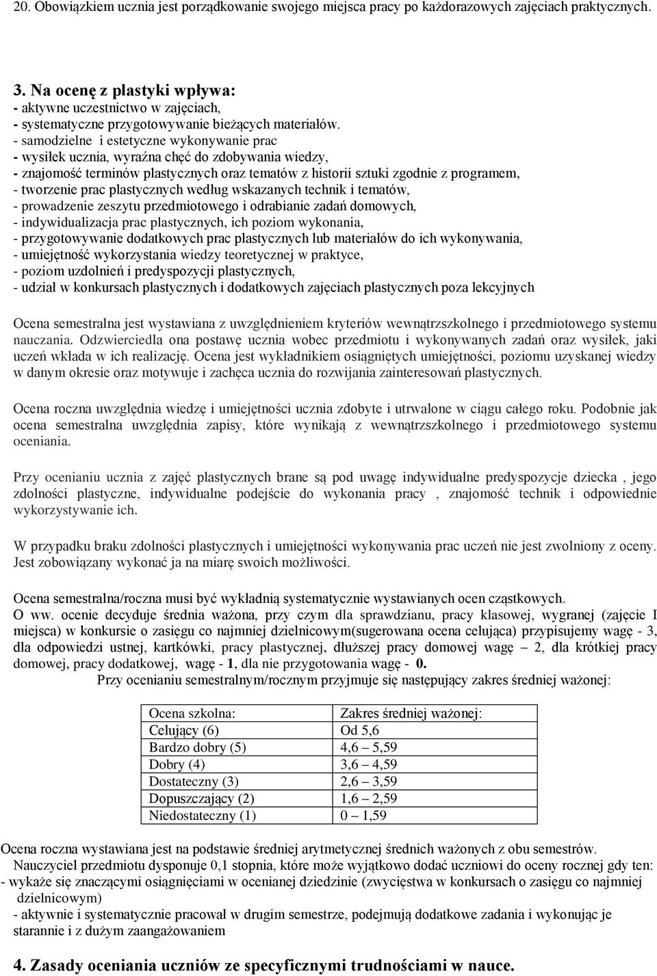 - samodzielne i estetyczne wykonywanie prac - wysiłek ucznia, wyraźna chęć do zdobywania wiedzy, - znajomość terminów plastycznych oraz tematów z historii sztuki zgodnie z programem, - tworzenie prac