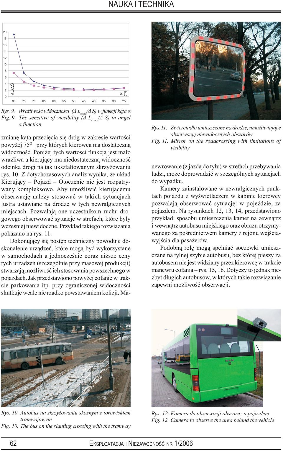 The sensitive of viesibility (Δ Lrzecz/Δ S) in angel α function zmianę kąta przecięcia się dróg w zakresie wartości powyżej 75O przy których kierowca ma dostateczną widoczność.