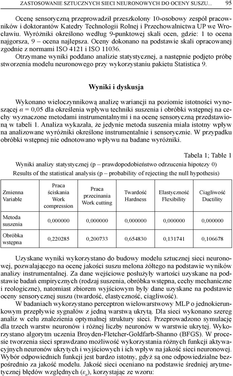 Wyróżniki określono według 9-punktowej skali ocen, gdzie: 1 to ocena najgorsza, 9 ocena najlepsza. Oceny dokonano na podstawie skali opracowanej zgodnie z normami ISO 4121 i ISO 11036.