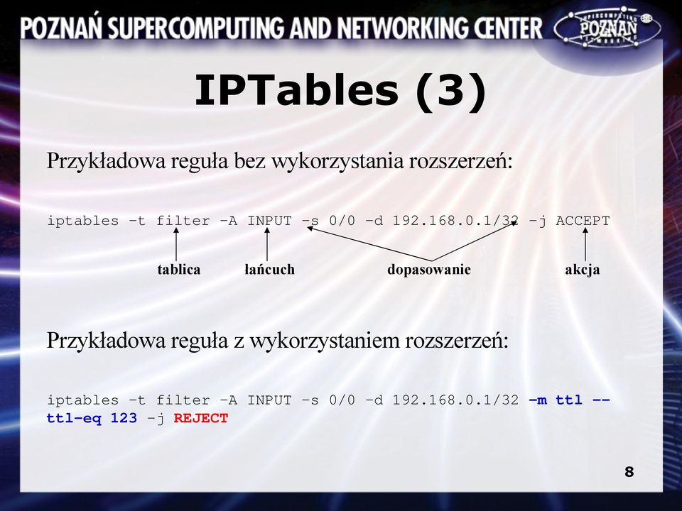 0 d 192.168.0.1/32 j ACCEPT tablica łańcuch dopasowanie akcja