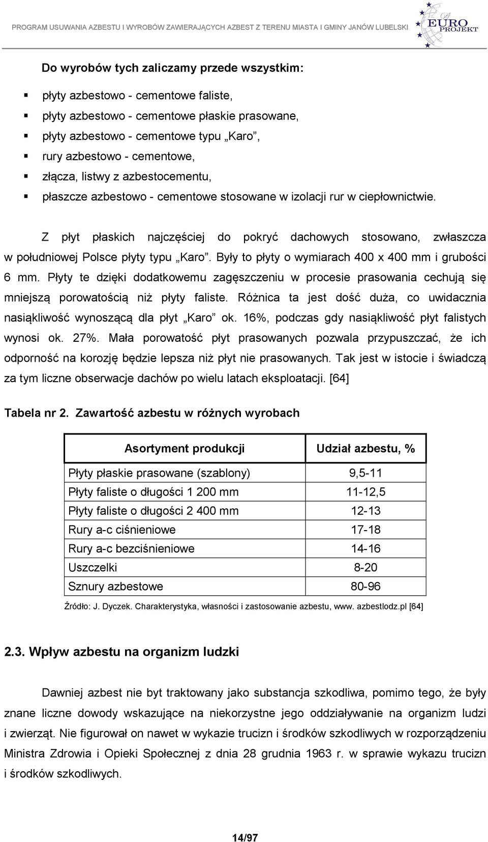 Z płyt płaskich najczęściej do pokryć dachowych stosowano, zwłaszcza w południowej Polsce płyty typu Karo. Były to płyty o wymiarach 400 x 400 mm i grubości 6 mm.