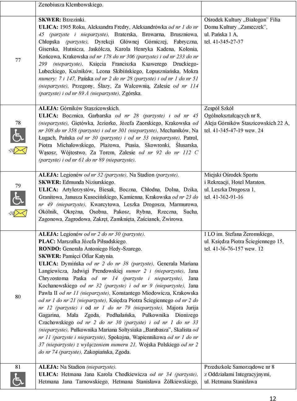 Hutnicza, Jaskółcza, Karola Henryka Kadena, Kolonia, Końcowa, Krakowska od nr 178 do nr 306 (parzyste) i od nr 233 do nr 299 (nieparzyste), Księcia Franciszka Ksawerego Druckiego- Lubeckiego,