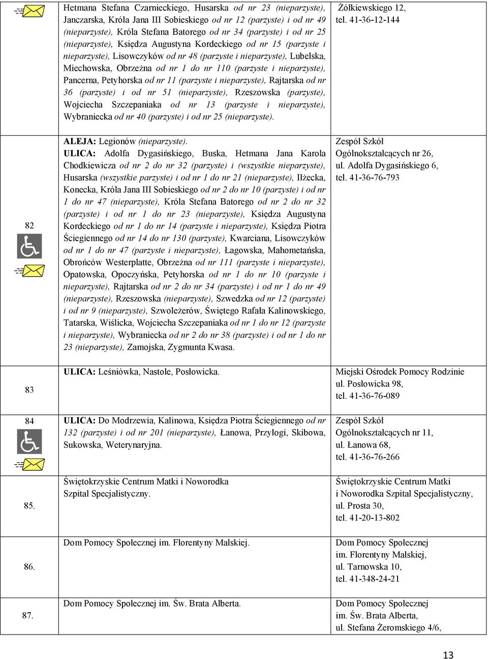 nieparzyste), Pancerna, Petyhorska od nr 11 (parzyste i nieparzyste), Rajtarska od nr 36 (parzyste) i od nr 51 (nieparzyste), Rzeszowska (parzyste), Wojciecha Szczepaniaka od nr 13 (parzyste i