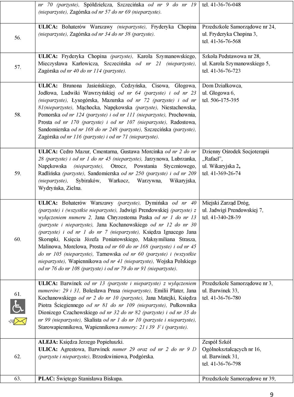 ULICA: Fryderyka Chopina (parzyste), Karola Szymanowskiego, Mieczysława Karłowicza, Szczecińska od nr 21 (nieparzyste), Zagórska od nr 40 do nr 114 (parzyste).