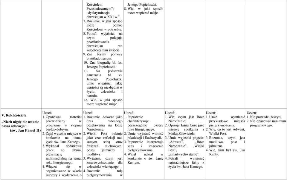 ks. Jerzego Popiełuszki umie wyjaśnić, jakie wartości są niezbędne w życiu człowieka i narodu. 12. Wie, w jaki sposób może wspierać misje. 1. Opanował materiał 1.