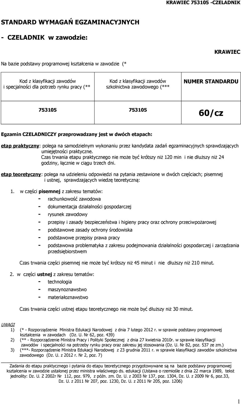 kandydata zadań egzaminacyjnych sprawdzających umiejętności praktyczne. Czas trwania etapu praktycznego nie może być krótszy niż 120 min i nie dłuższy niż 24 godziny, łącznie w ciągu trzech dni.