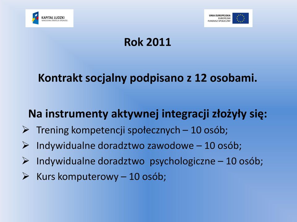 kompetencji społecznych 10 osób; Indywidualne doradztwo