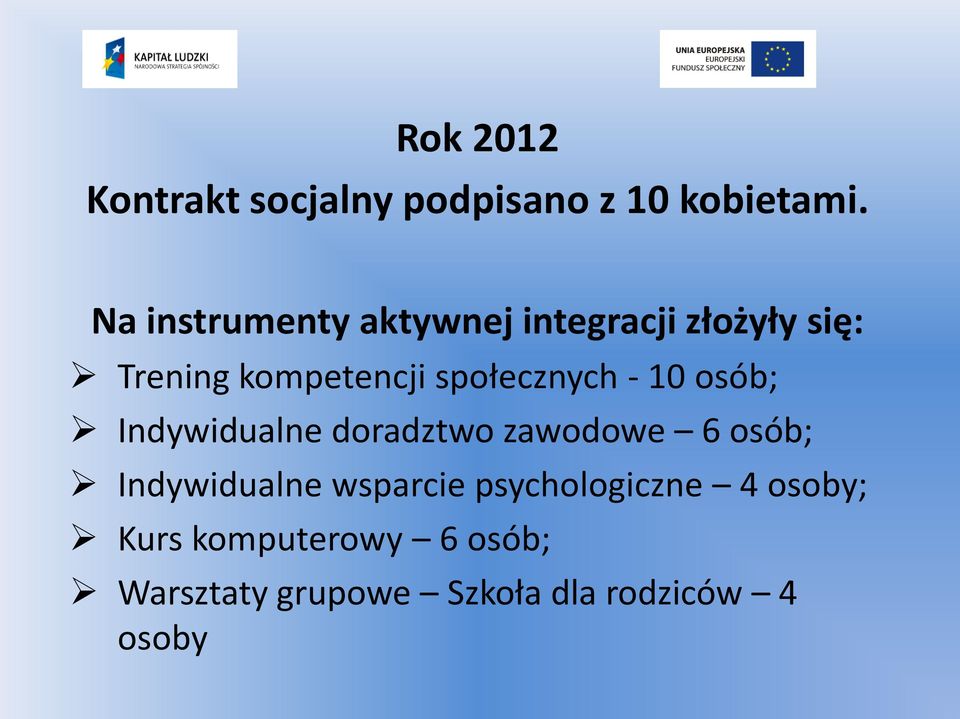 społecznych - 10 osób; Indywidualne doradztwo zawodowe 6 osób;