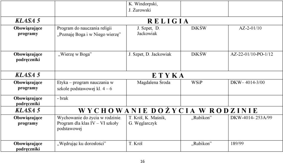 Jackowiak DiKŚW AZ-22-01/10-PO-1/12 Etyka program nauczania w szkole podstawowej kl.