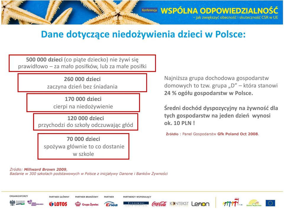 grupa dochodowa gospodarstw domowych to tzw. grupa D która stanowi 24 % ogółu gospodarstw w Polsce.