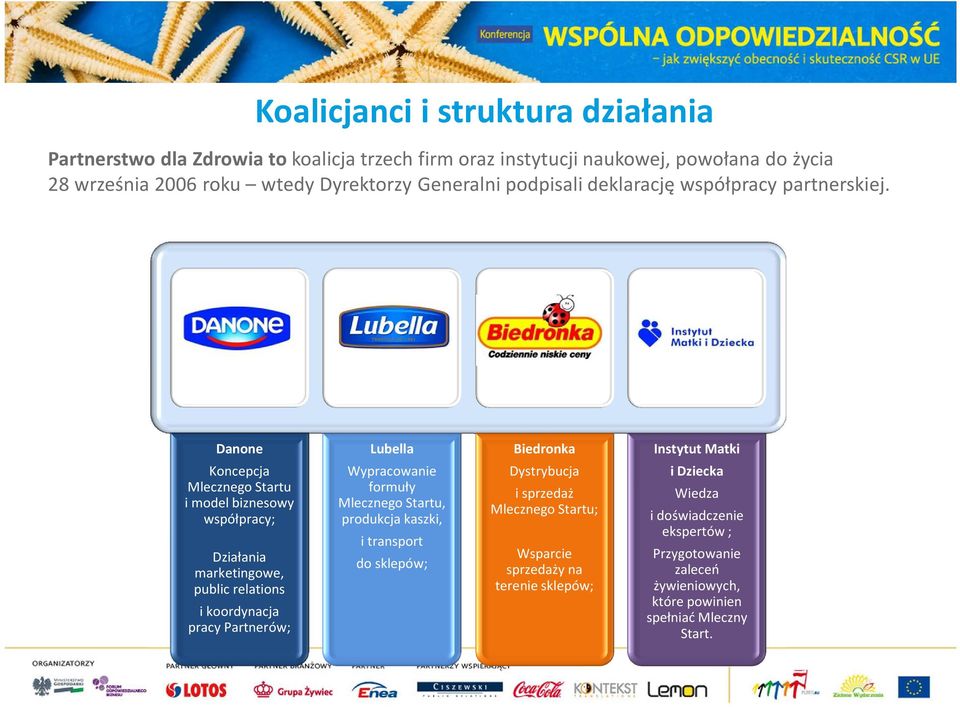 Danone Lubella Biedronka Instytut Matki Koncepcja Mlecznego Startu imodel biznesowy współpracy; Działania marketingowe, public relations i koordynacja pracy Partnerów;