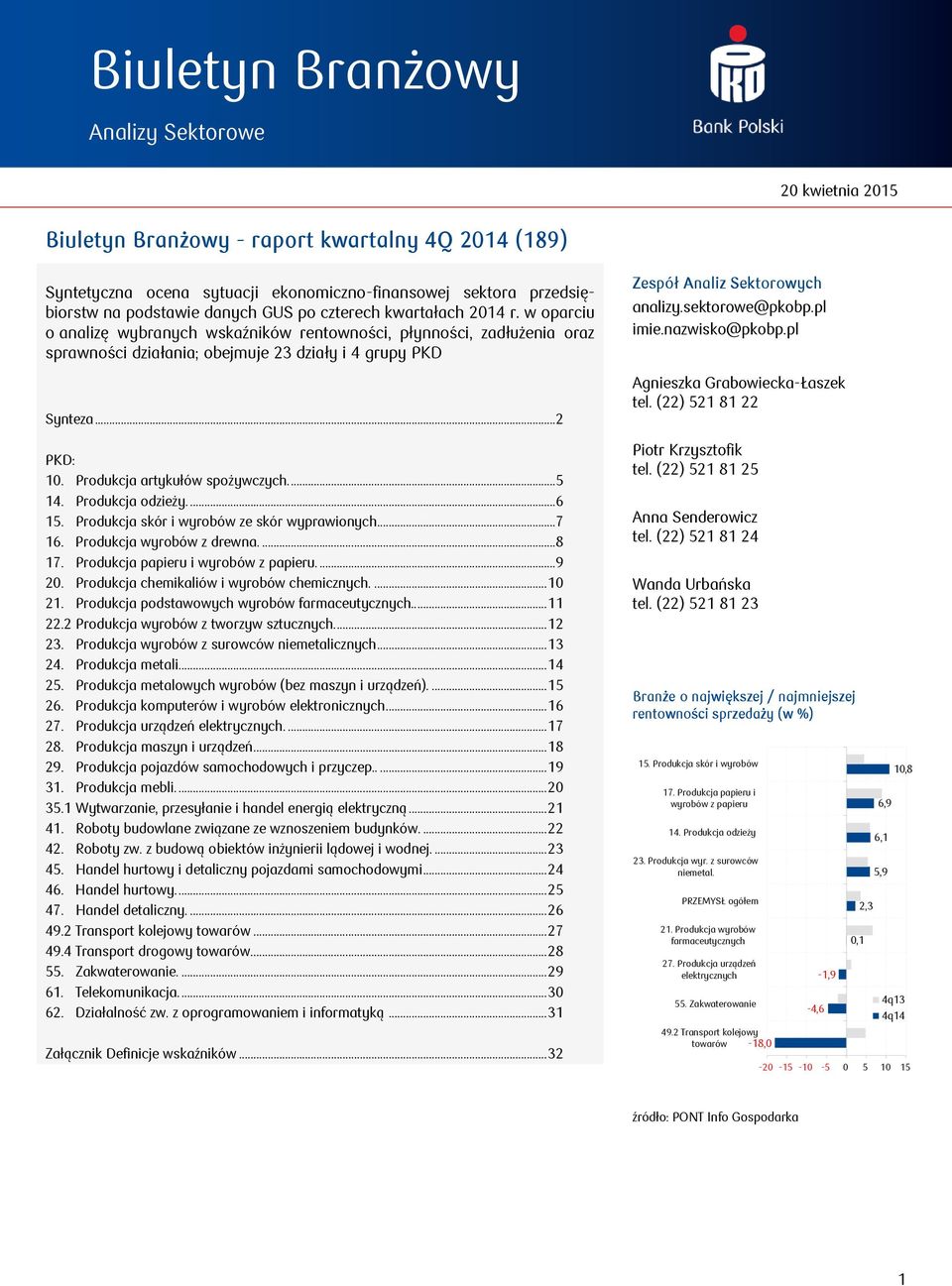 Produkcja artykułów spożywczych.... 14. Produkcja odzieży....6 1. Produkcja skór i wyrobów ze skór wyprawionych...7 16. Produkcja wyrobów z drewna....8 17. Produkcja papieru i wyrobów z papieru....9 2.