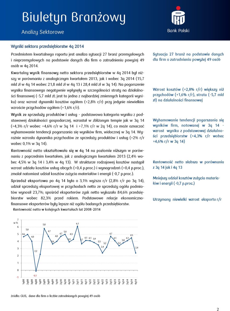 Kwartalny wynik finansowy netto sektora przedsiębiorstw w 4q 214 był niższy w porównaniu z analogicznym kwartałem 213, jak i wobec 3q 214 (1,7 w 4q 14 wobec 21,8 w 4q 13 i 28,4 w 3q 14).