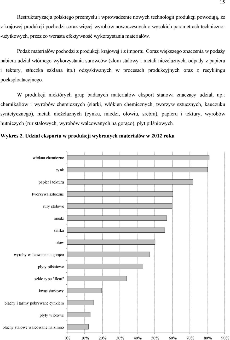 Coraz większego znaczenia w podaży nabiera udział wtórnego wykorzystania surowców (złom stalowy i metali nieżelaznych, odpady z papieru i tektury, stłuczka szklana itp.