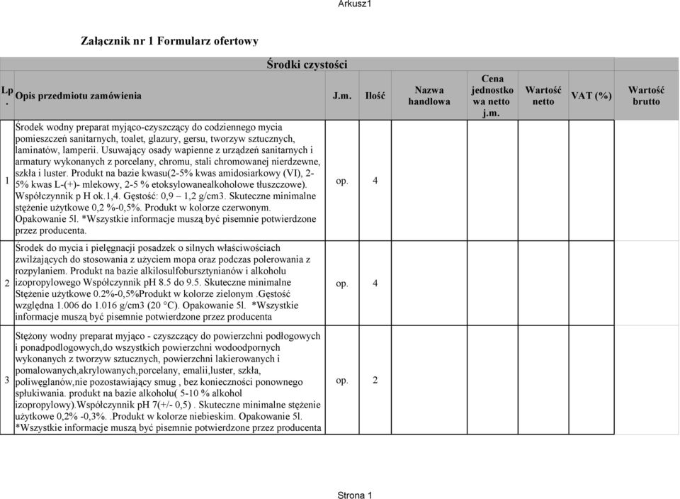 Produkt na bazie kwasu(2-5% kwas amidosiarkowy (VI), 2-5% kwas L-(+)- mlekowy, 2-5 % etoksylowanealkoholowe tłuszczowe). op. 4 Współczynnik p H ok.1,4. Gęstość: 0,9 1,2 g/cm3.