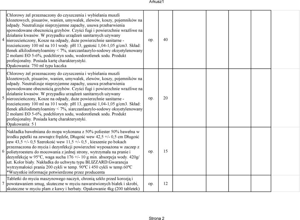 W przypadku urządzeń sanitarnych używany 4 nierozcieńczony, Kosze na odpady, duże powierzchnie sanitarne - op. 40 rozcieńczony 100 ml na 10 l wody. ph 13, gęstość 1,04-1,05 g/cm3.