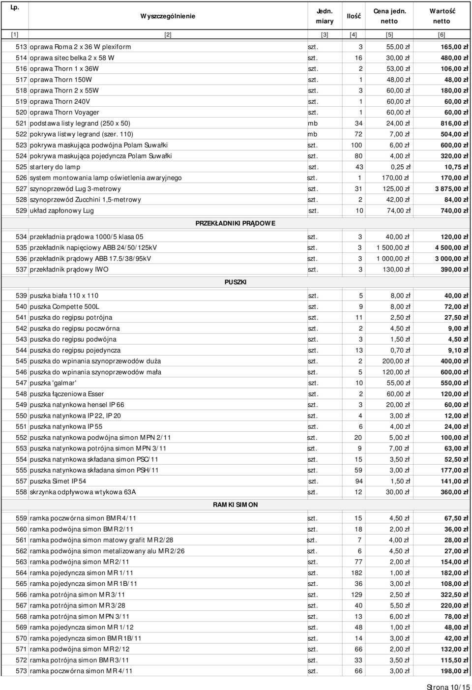 1 60,00 zł 60,00 zł 521 podstawa listy legrand (250 x 50) mb 34 24,00 zł 816,00 zł 522 pokrywa listwy legrand (szer. 110) mb 72 7,00 zł 504,00 zł 523 pokrywa maskująca podwójna Polam Suwałki szt.