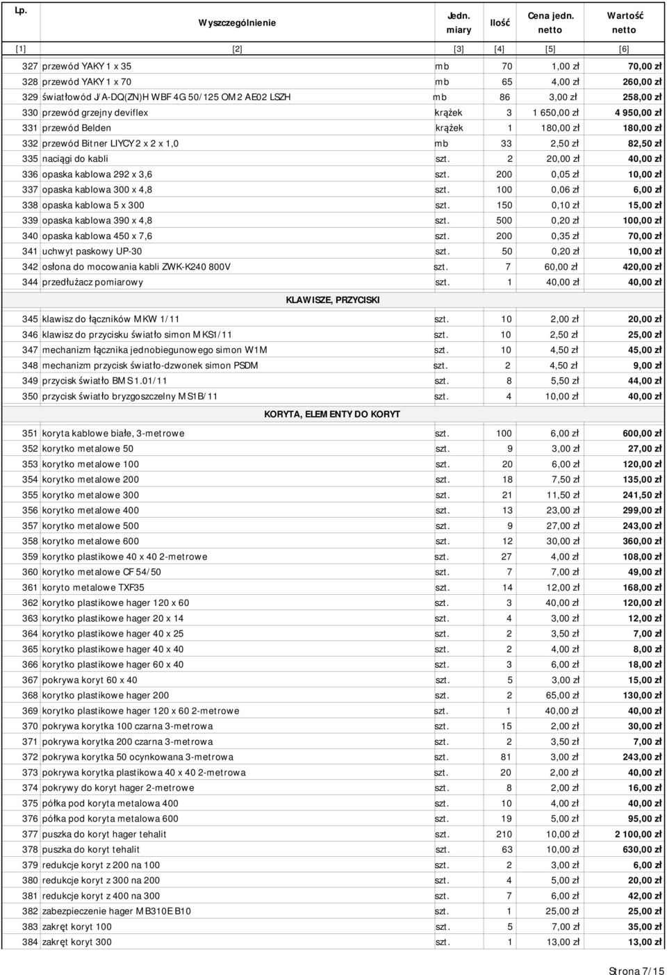 2 20,00 zł 40,00 zł 336 opaska kablowa 292 x 3,6 szt. 200 0,05 zł 10,00 zł 337 opaska kablowa 300 x 4,8 szt. 100 0,06 zł 6,00 zł 338 opaska kablowa 5 x 300 szt.