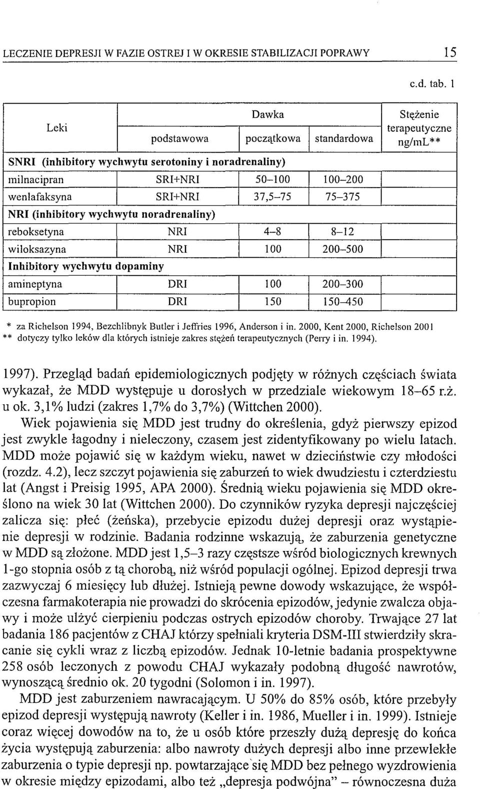 I 50-100 I 100-200 wenlafaksyna SRI+NRI I 37,5-75 I 75-375 NRI (inhibitory wychwytu noradrenaliny) reboksetyna NRI I 4-8 I 8-12 wiloksazyna NRI I 100 l 200-500 Inhibitory wychwytu dopaminy amineptyna