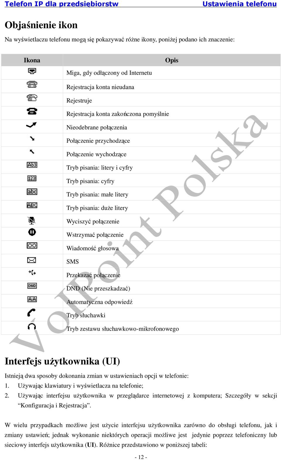 pisania: małe litery Tryb pisania: duŝe litery Wyciszyć połączenie Wstrzymać połączenie Wiadomość głosowa SMS Przekazać połączenie DND (Nie przeszkadzać) Automatyczna odpowiedź Tryb słuchawki Tryb