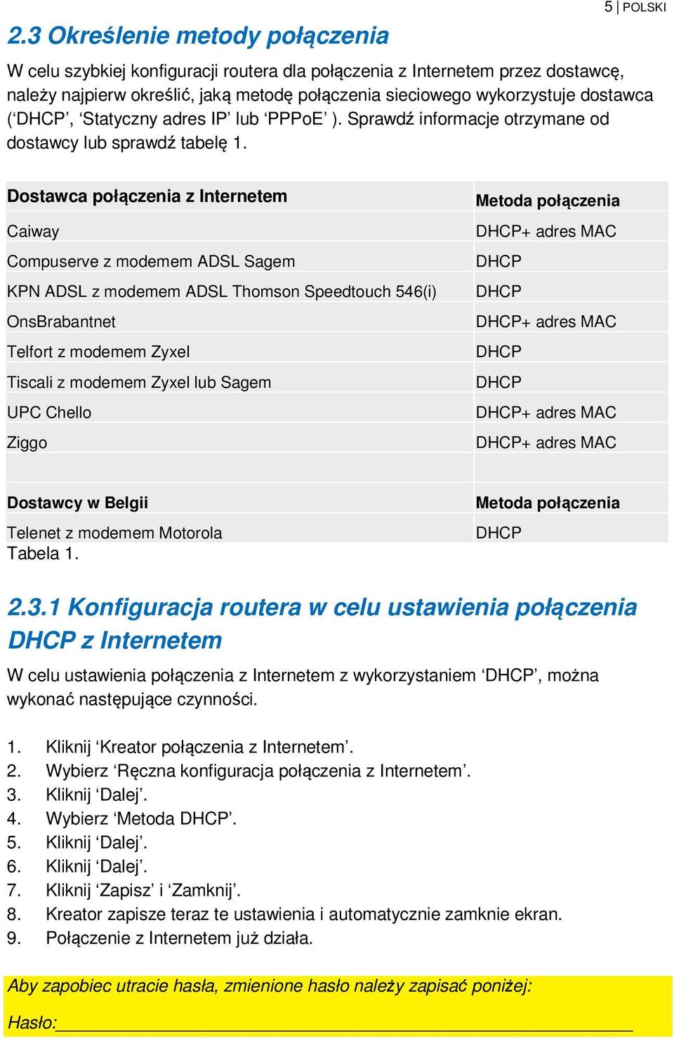 Dostawca połączenia z Internetem Caiway Compuserve z modemem ADSL Sagem KPN ADSL z modemem ADSL Thomson Speedtouch 546(i) OnsBrabantnet Telfort z modemem Zyxel Tiscali z modemem Zyxel lub Sagem UPC