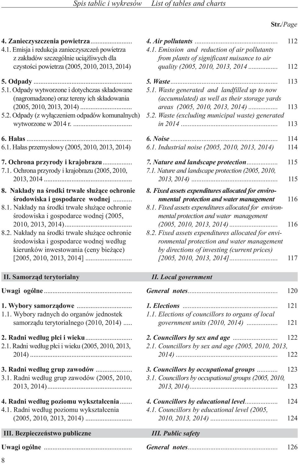 .. 112 5. Odpady... 5. Waste... 113 5.1. Odpady wytworzone i dotychczas sk³adowane (nagromadzone) oraz tereny ich sk³adowania (2005, 2010, 2013, 2014)... 5.1. Waste generated and landfilled up to now (accumulated) as well as their storage yards areas (2005, 2010, 2013, 2014).