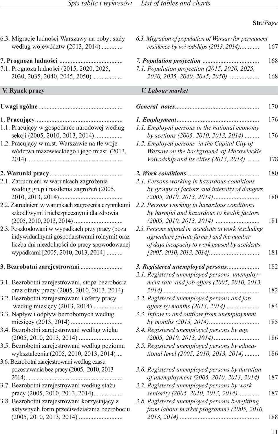 .. 2030, 2035, 2040, 2045, 2050)... 168 V. Rynek pracy V. Labour market Uwagi ogólne... General notes... 170 1. Pracuj¹cy... 1. Employment... 176 1.1. Pracuj¹cy w gospodarce narodowej wed³ug sekcji (2005, 2010, 2013, 2014).