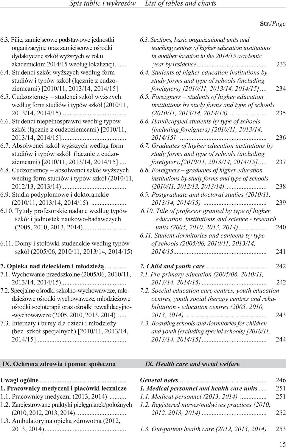 15 wed³ug lokalizacji... 6.4. Studenci szkó³ wy szych wed³ug form studiów i typów szkó³ (³¹cznie z cudzoziemcami) [2010/11, 2013/14, 2014/15] 6.5. Cudzoziemcy studenci szkó³ wy szych wed³ug form studiów i typów szkó³ (2010/11, 2013/14, 2014/15).