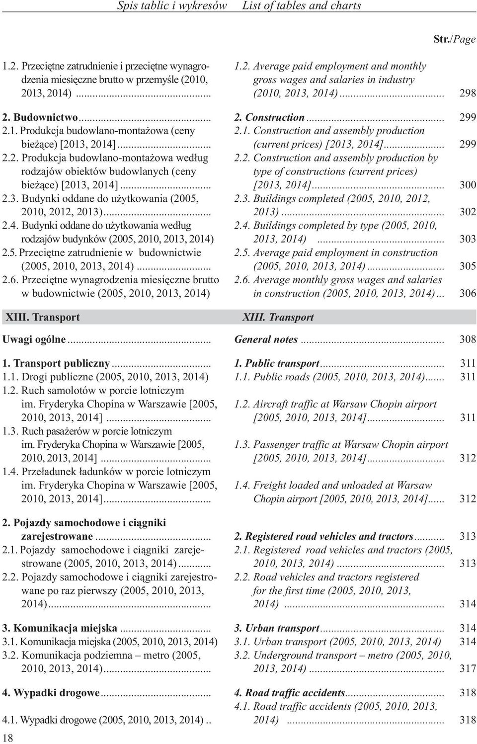 .. 2.2. Construction and assembly production by type of constructions (current prices) [2013, 2014]... 300 2.3. Budynki oddane do u ytkowania (2005, 2010, 2012, 2013)... 2.3. Buildings completed (2005, 2010, 2012, 2013).