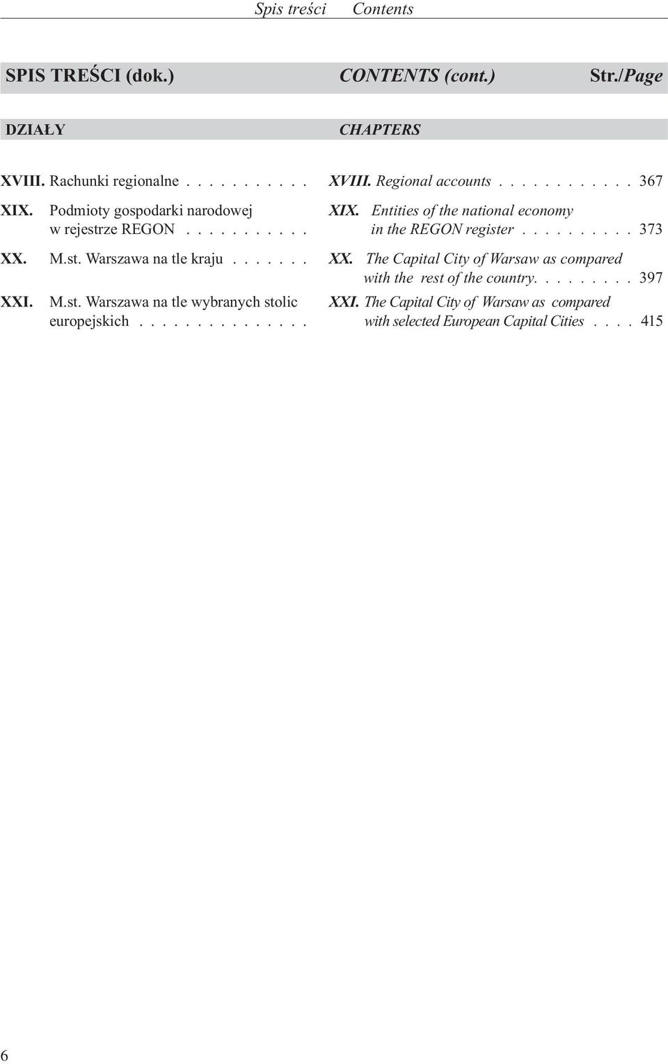 M.st. Warszawa na tle kraju... XX. The Capital City of Warsaw as compared with the rest of the country....397 XXI. M.st. Warszawa na tle wybranych stolic europejskich.