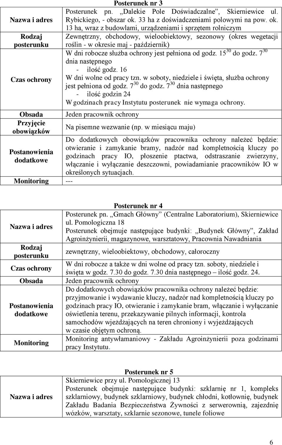 13 ha, wraz z budowlami, urządzeniami i sprzętem rolniczym Zewnętrzny, obchodowy, wieloobiektowy, sezonowy (okres wegetacji roślin - w okresie maj - październik) W dni robocze służba ochrony jest