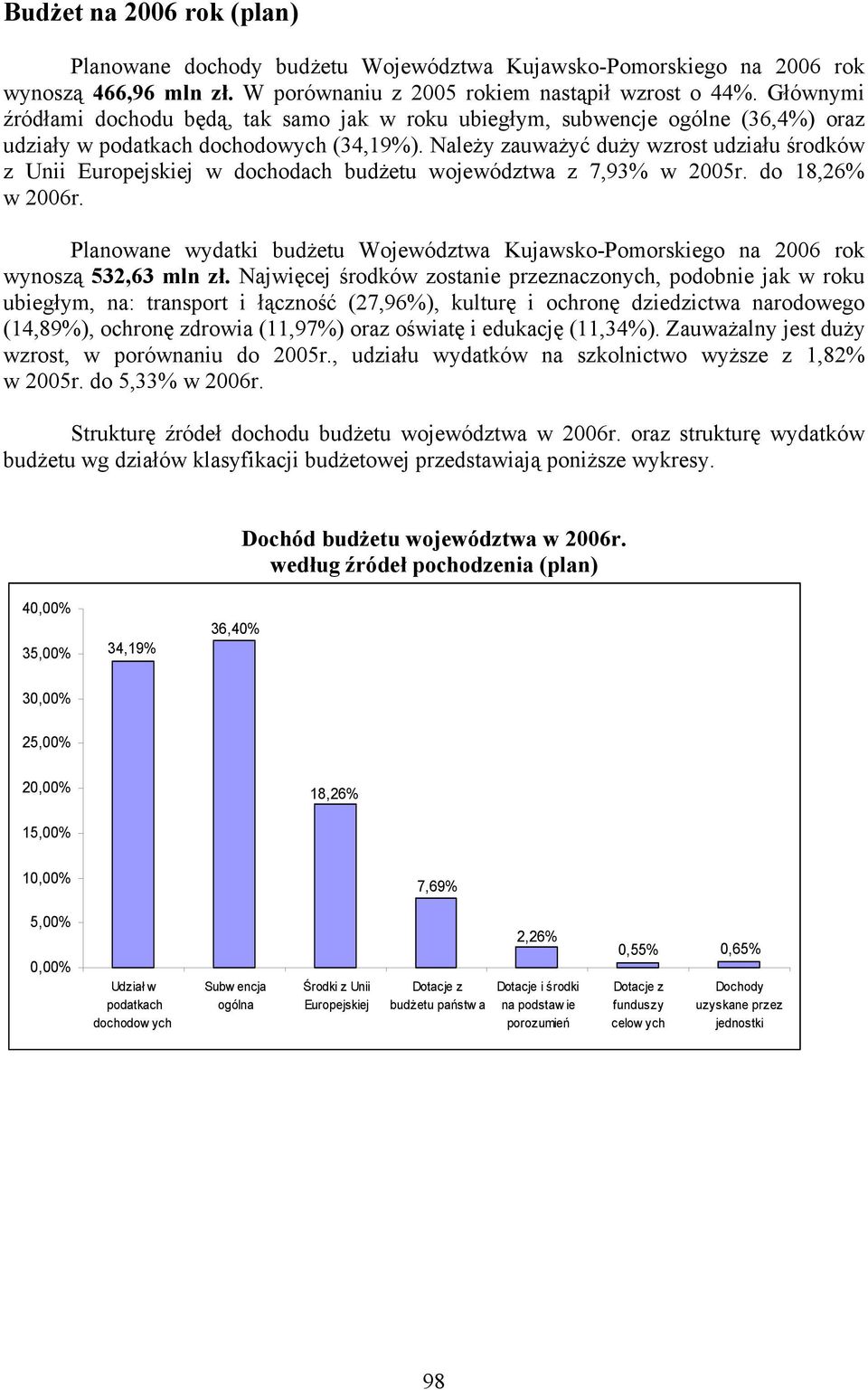 Należy zauważyć duży wzrost udziału środków z Unii Europejskiej w dochodach budżetu województwa z 7,93% w 2005r. do 18,26% w 2006r.