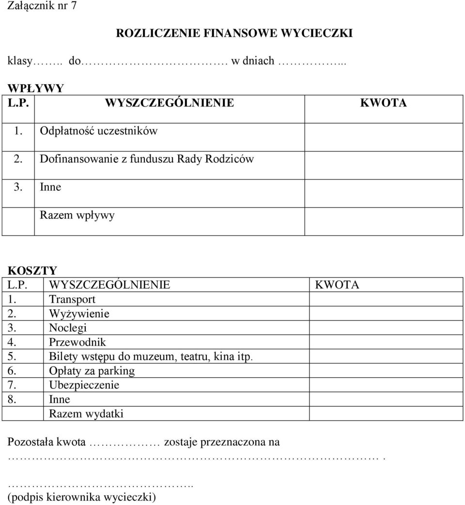 WYSZCZEGÓLNIENIE KWOTA 1. Transport 2. Wyżywienie 3. Noclegi 4. Przewodnik 5.