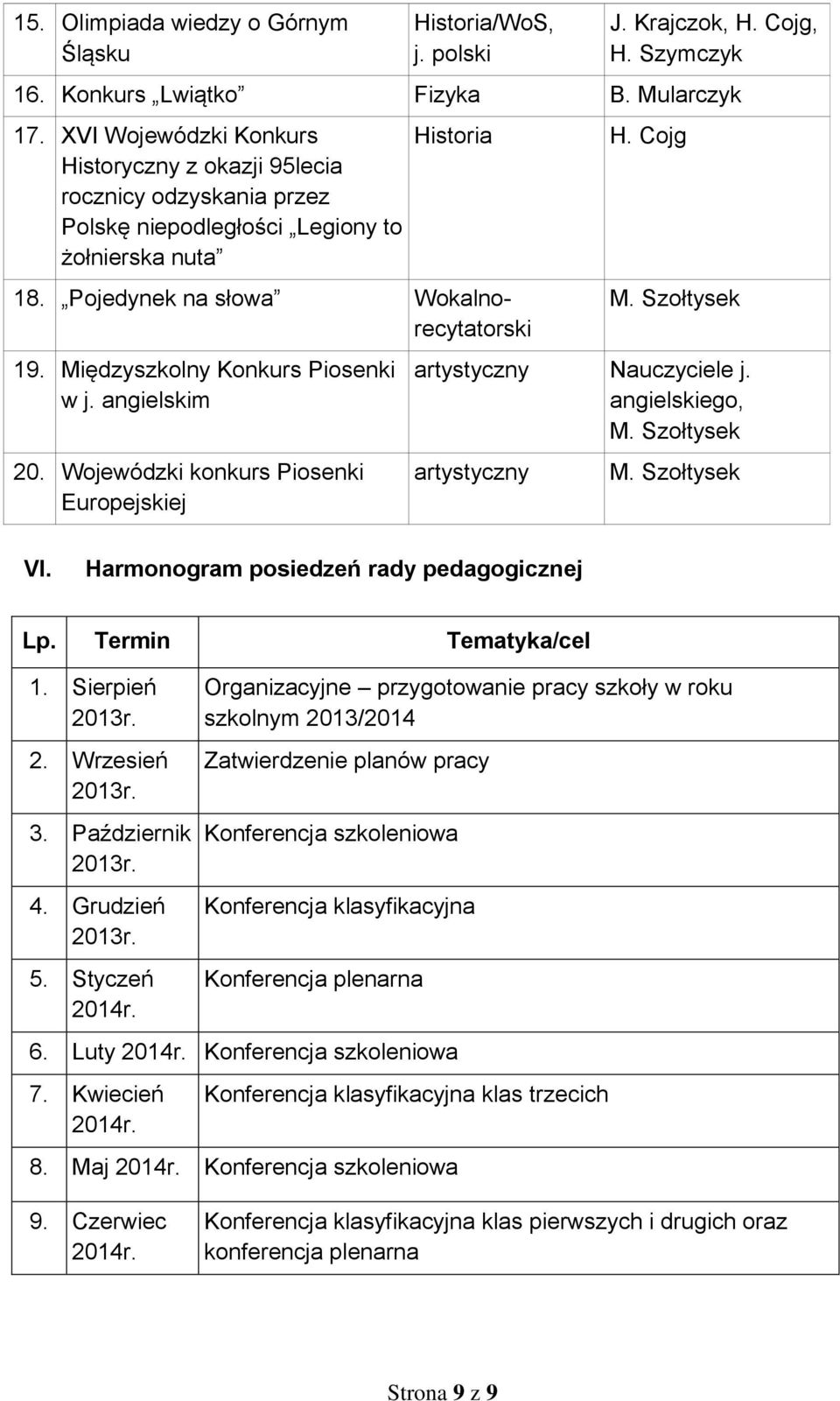 Między Konkurs Piosenki w j. angielskim 20. Wojewódzki konkurs Piosenki Europejskiej H. Cojg M. Szołtysek artystyczny Nauczyciele j. angielskiego, M. Szołtysek artystyczny M. Szołtysek VI.