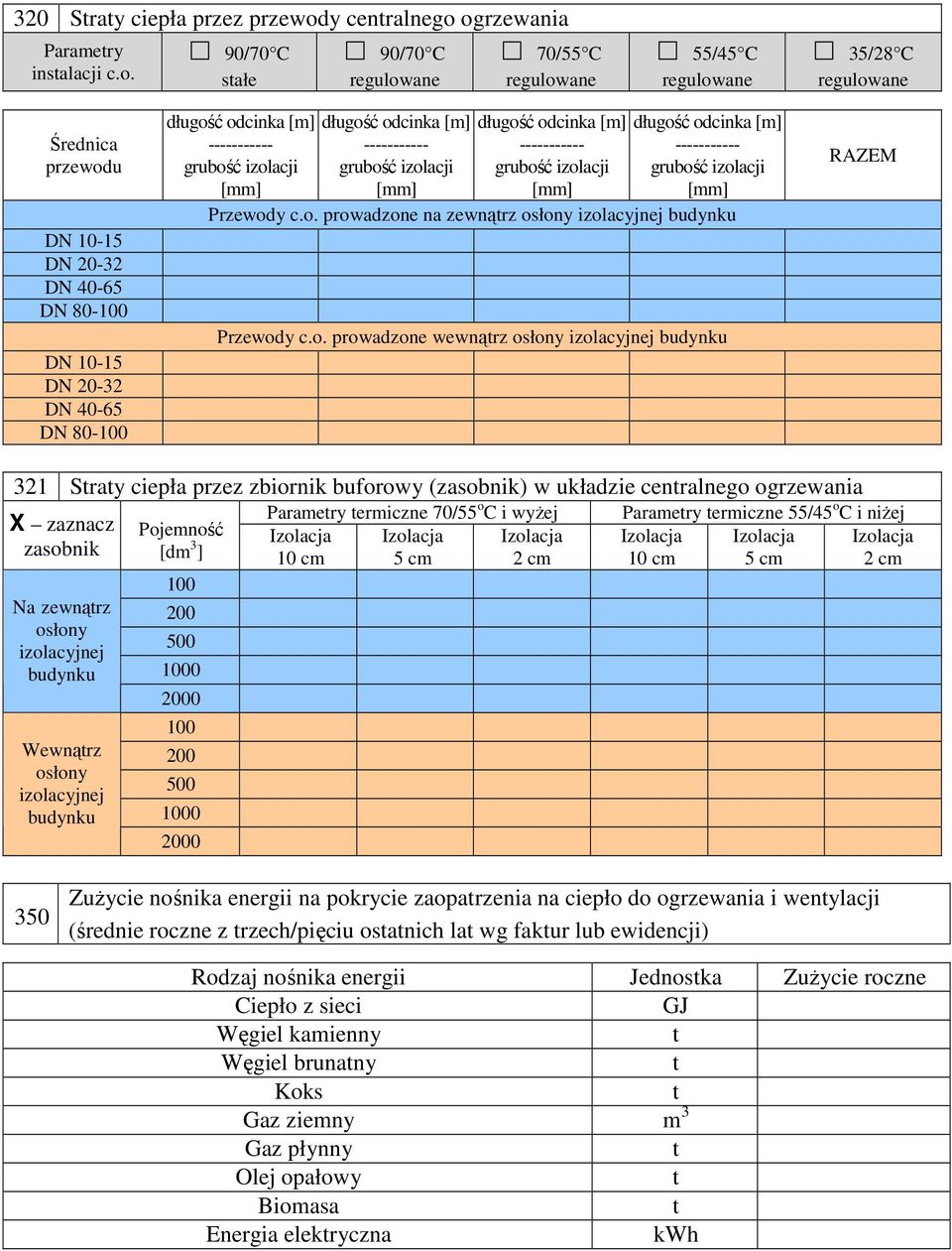 ogrzewania Paramery insalacji c.o. 90/70 C sałe 90/70 C regulowane 70/55 C regulowane 55/45 C regulowane 35/28 C regulowane Średnica przewodu DN 10-15 DN 20-32 DN 40-65 DN 80-100 DN 10-15 DN 20-32 DN 40-65 DN 80-100 Przewody c.