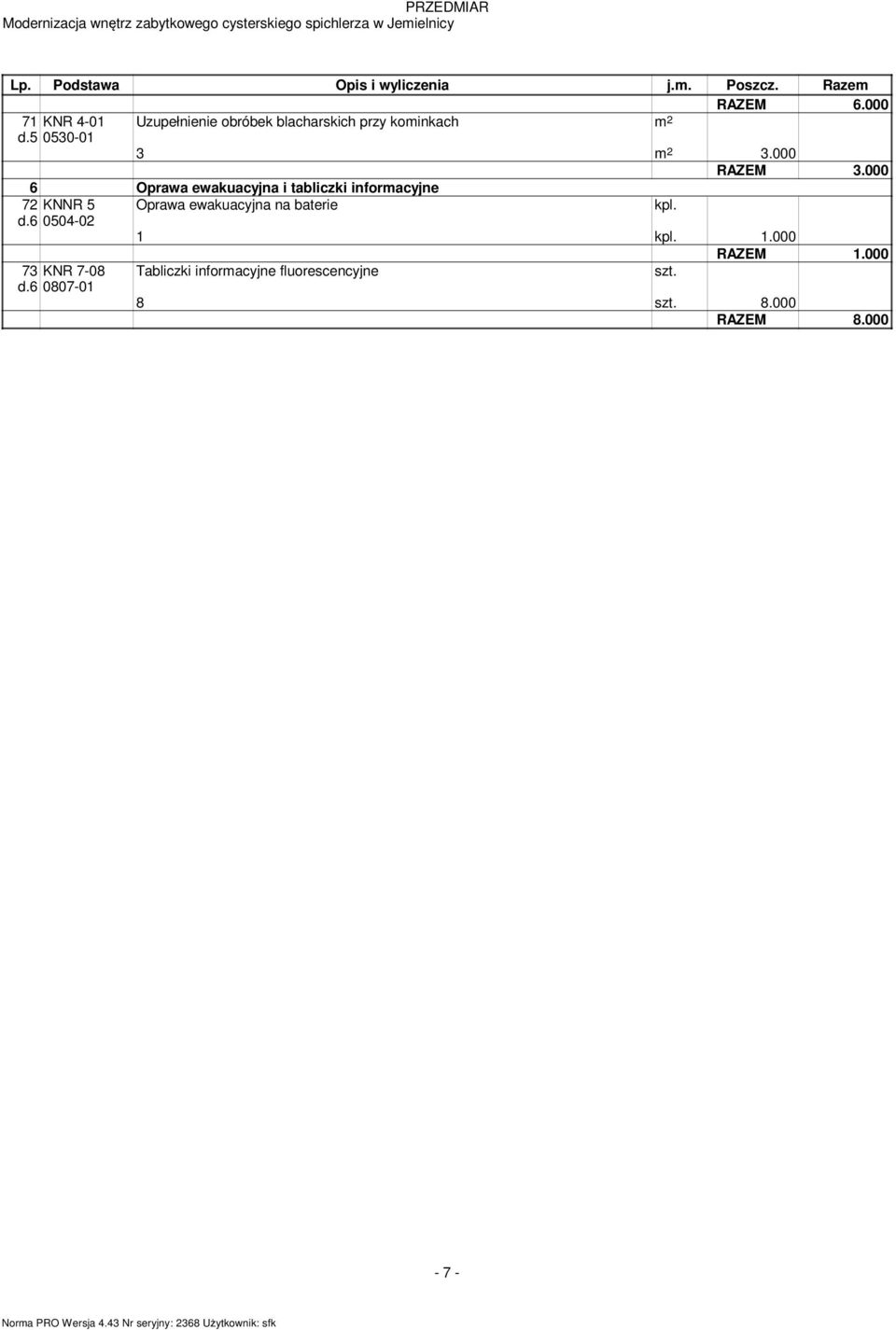 000 6 Oprawa ewakuacyjna i tabliczki inforacyjne 72 KNNR 5 Oprawa ewakuacyjna na baterie kpl. d.6 0504-02 1 