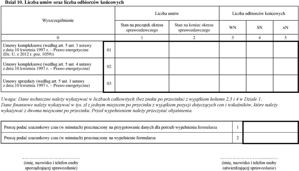 Prawo energeyczne) Umowy sprzedaży (według ar. 5 us. 1 usawy z dnia 10 kwienia 1997 r.