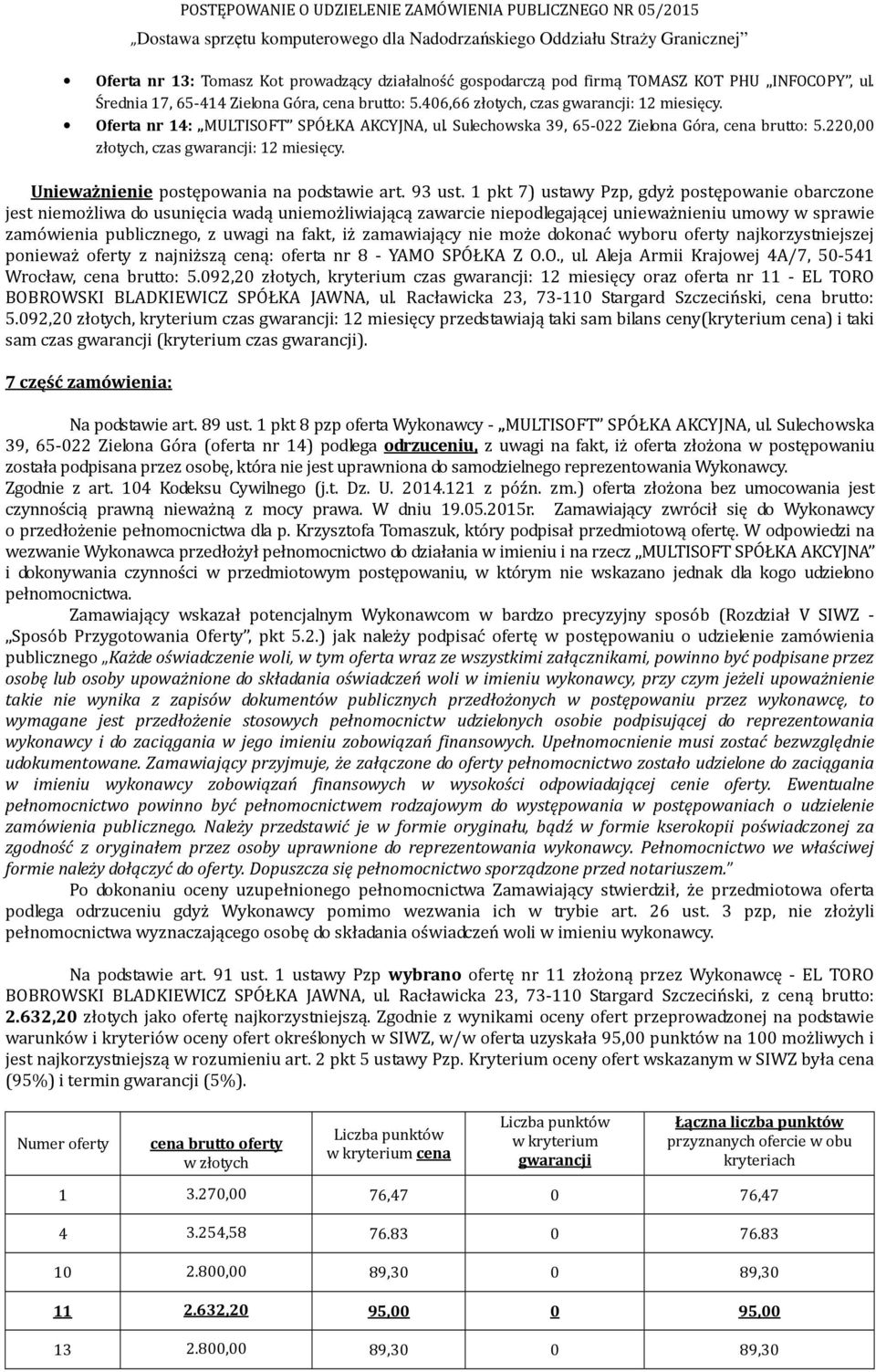 1 pkt 7) ustawy Pzp, gdyż postępowanie obarczone jest niemożliwa do usunięcia wadą uniemożliwiającą zawarcie niepodlegającej unieważnieniu umowy w sprawie zamówienia publicznego, z uwagi na fakt, iż