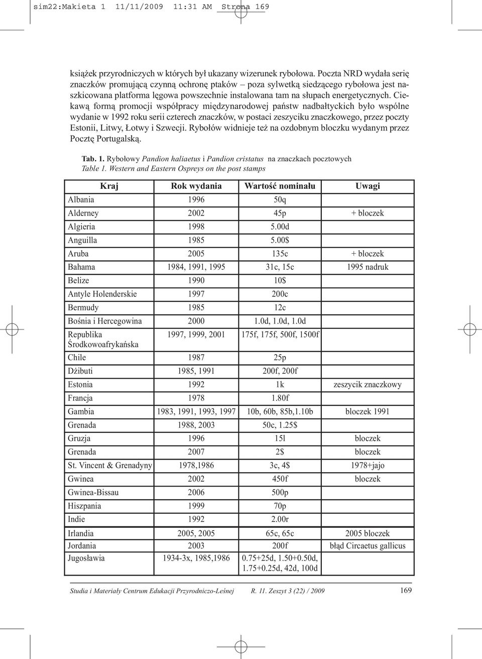 Ciekawą formą promocji współpracy międzynarodowej państw nadbałtyckich było wspólne wydanie w 1992 roku serii czterech znaczków, w postaci zeszyciku znaczkowego, przez poczty Estonii, Litwy, Łotwy i