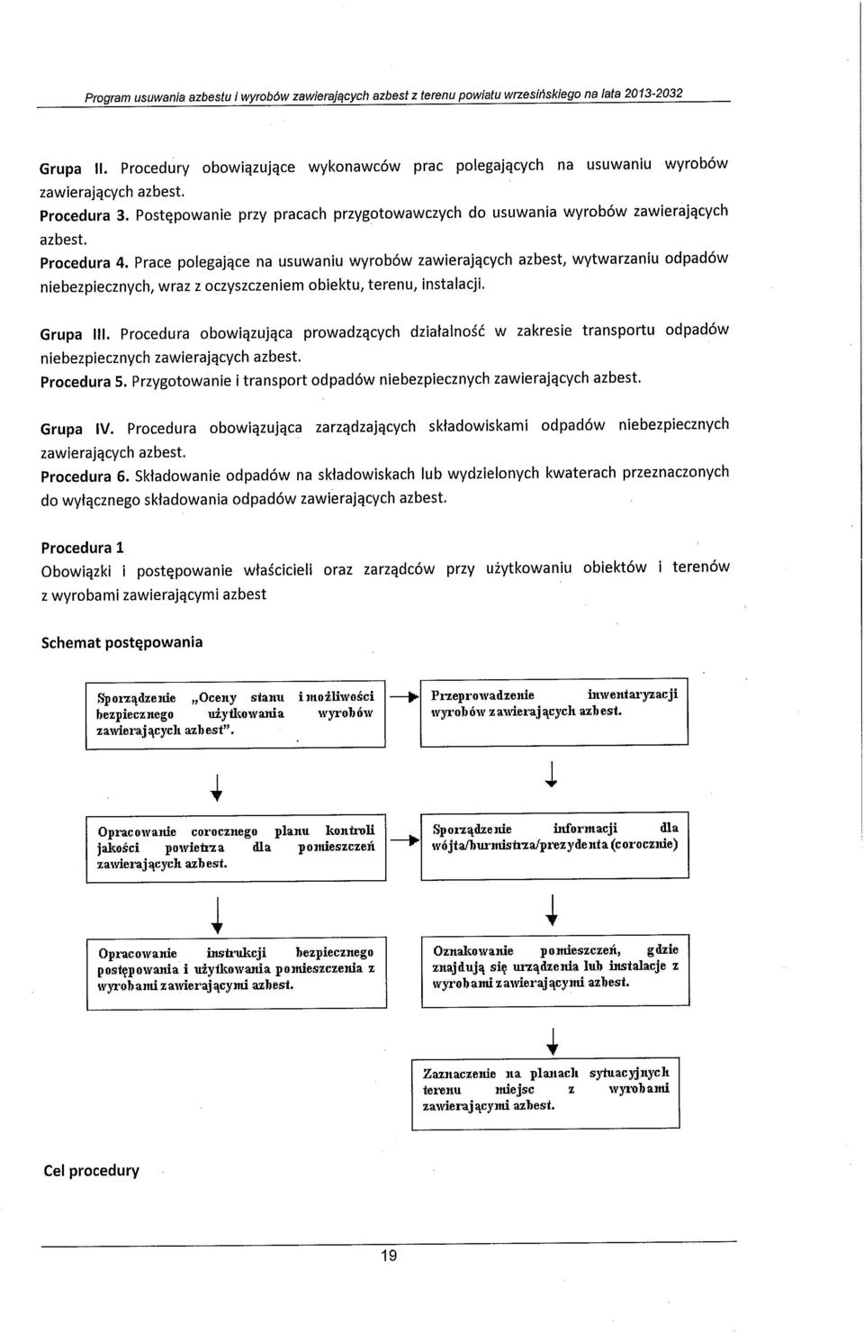 Prace polegające na usuwaniu wyrobów zawierających azbest, wytwarzaniu odpadów niebezpiecznych, wraz z oczyszczeniem obiektu, terenu, instalacji. Grupa III.