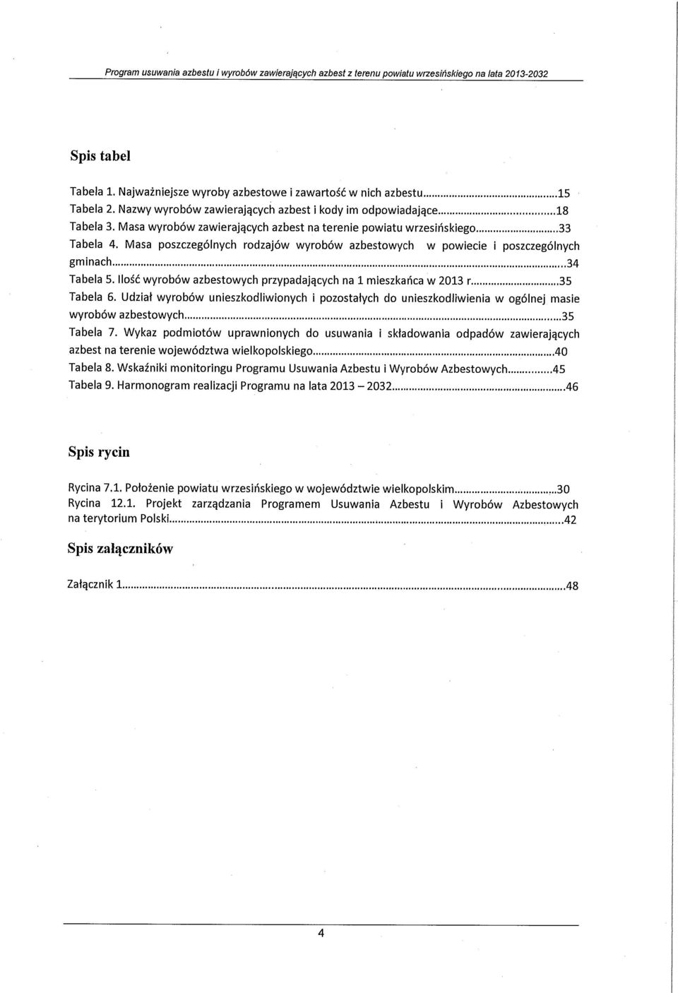 Ilość wyrobów azbestowych przypadających na 1 mieszkańca w 2013 r 35 Tabela 6. Udział wyrobów unieszkodliwionych i pozostałych do unieszkodliwienia w ogólnej masie wyrobów azbestowych 35 Tabela 7.