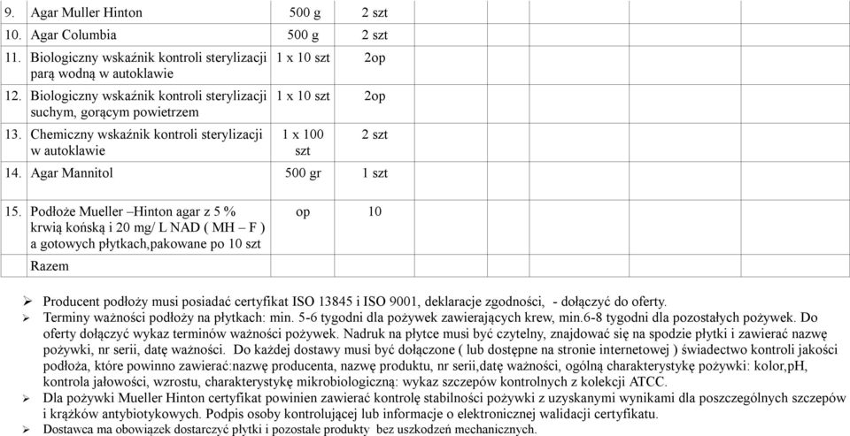 Podłoże Mueller Hinton agar z 5 % krwią końską i 0 mg/ L NAD ( MH F ) a gotowych płytkach,pakowane po 0 szt Razem op 0 Producent podłoży musi posiadać certyfikat ISO 385 i ISO 900, deklaracje