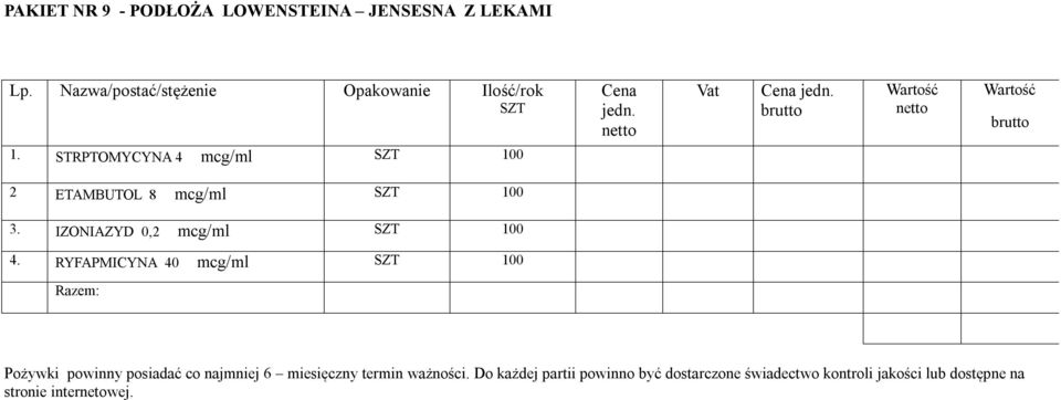 IZONIAZYD 0, mcg/ml SZT 00.