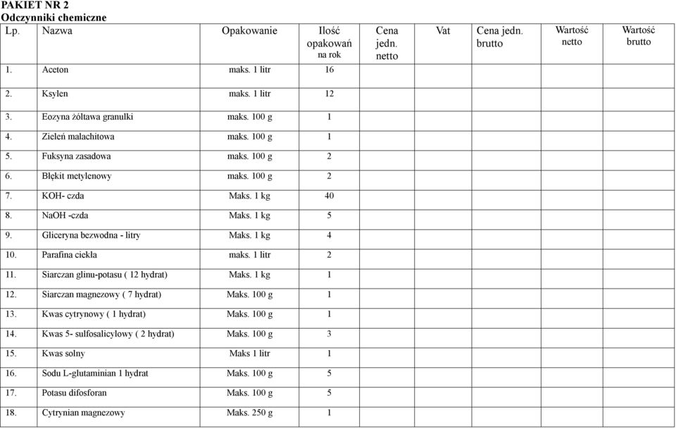Gliceryna bezwodna - litry Maks. kg 0. Parafina ciekła maks. litr. Siarczan glinu-potasu ( hydrat) Maks. kg. Siarczan magnezowy ( 7 hydrat) Maks. 00 g 3.
