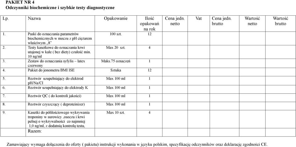 Pakiet do jonometru BMI ISE Sztuka Cena jedn. Vat Cena jedn. 5. Roztwór uzupełniający do elektrod Max 00 ml ph/na/ci 6. Roztwór uzupełniający do elektrody K Max 00 ml 7.