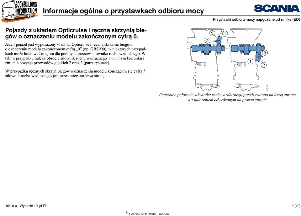 GRS900), w niektórych przypadkach może brakować miejsca dla pompy naprzeciw siłownika ruchu wzdłużnego.