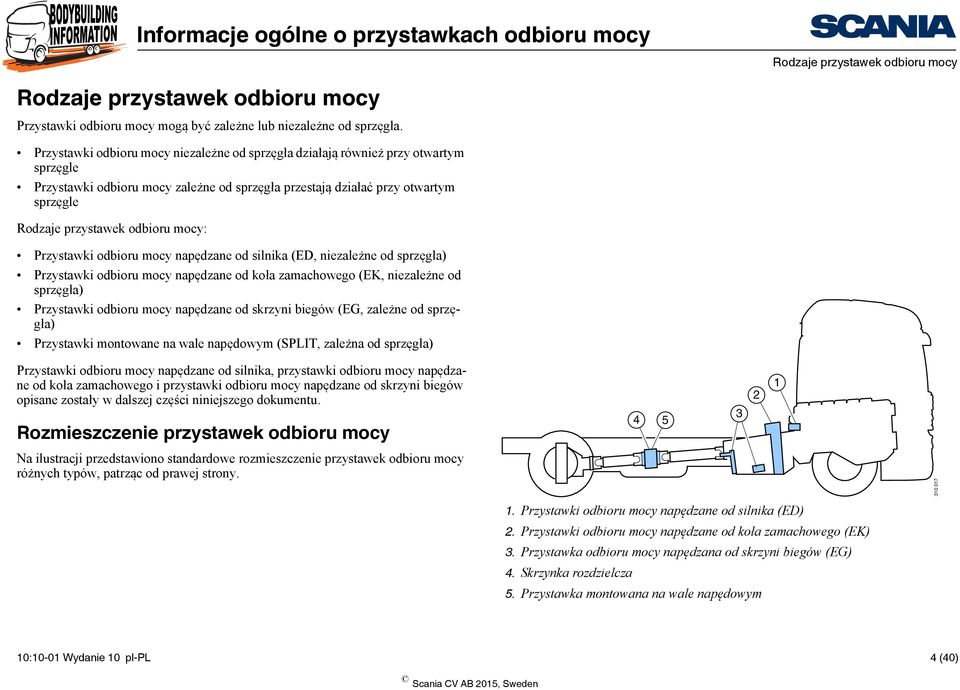 mocy: Przystawki odbioru mocy napędzane od silnika (ED, niezależne od sprzęgła) Przystawki odbioru mocy napędzane od koła zamachowego (EK, niezależne od sprzęgła) Przystawki odbioru mocy napędzane od