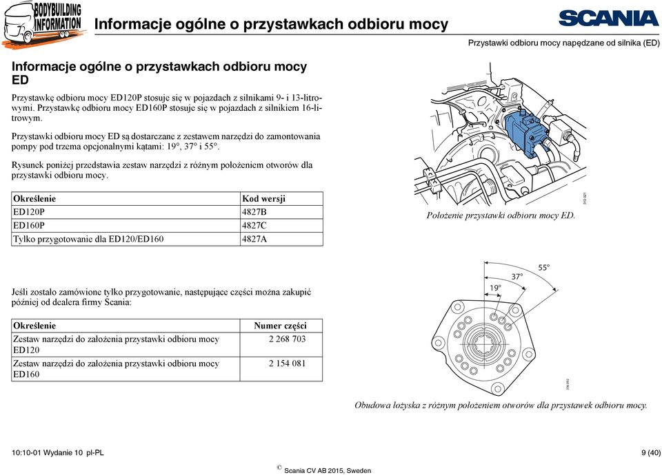 Przystawki odbioru mocy ED są dostarczane z zestawem narzędzi do zamontowania pompy pod trzema opcjonalnymi kątami: 19, 37 i 55.