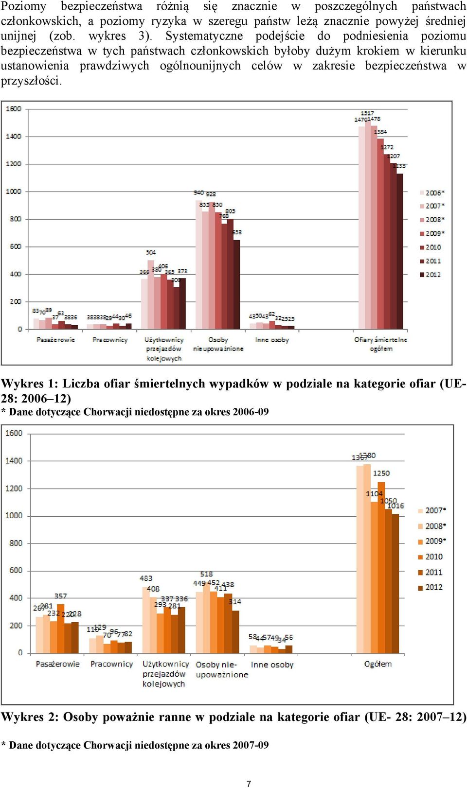 Systematyczne podejście do podniesienia poziomu bezpieczeństwa w tych państwach członkowskich byłoby dużym krokiem w kierunku ustanowienia prawdziwych ogólnounijnych