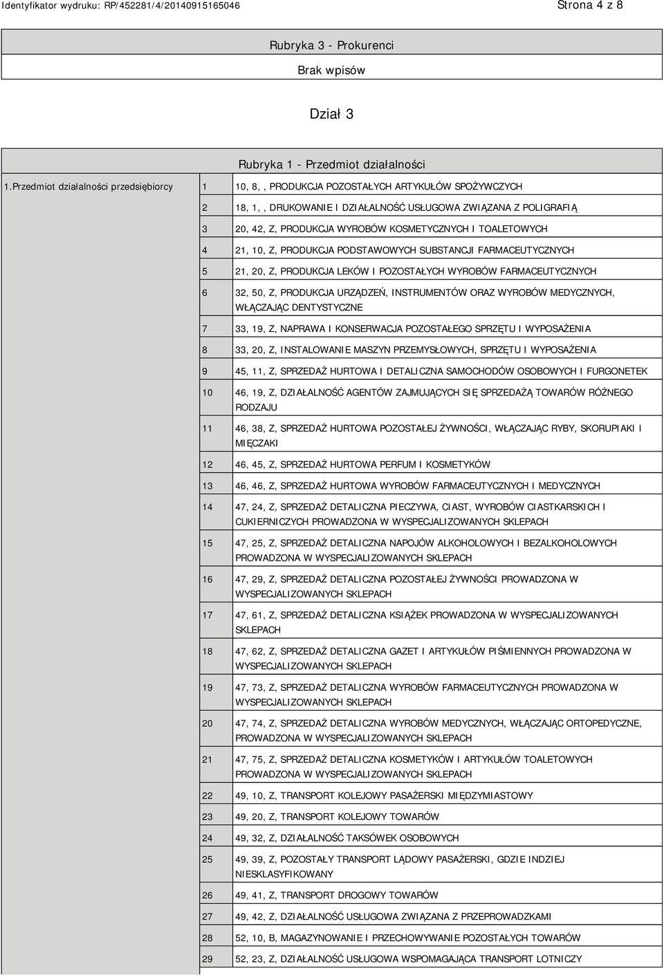 I TOALETOWYCH 4 21, 10, Z, PRODUKCJA PODSTAWOWYCH SUBSTANCJI FARMACEUTYCZNYCH 5 21, 20, Z, PRODUKCJA LEKÓW I POZOSTAŁYCH WYROBÓW FARMACEUTYCZNYCH 6 32, 50, Z, PRODUKCJA URZĄDZEŃ, INSTRUMENTÓW ORAZ